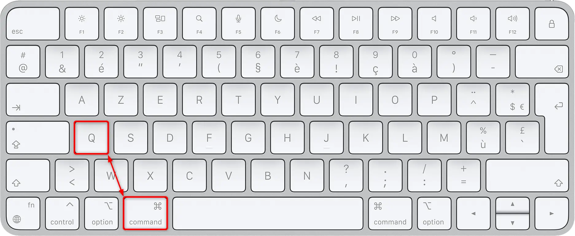 Fermez complètement une application avec le raccourci clavier Commande + Q sur macOS