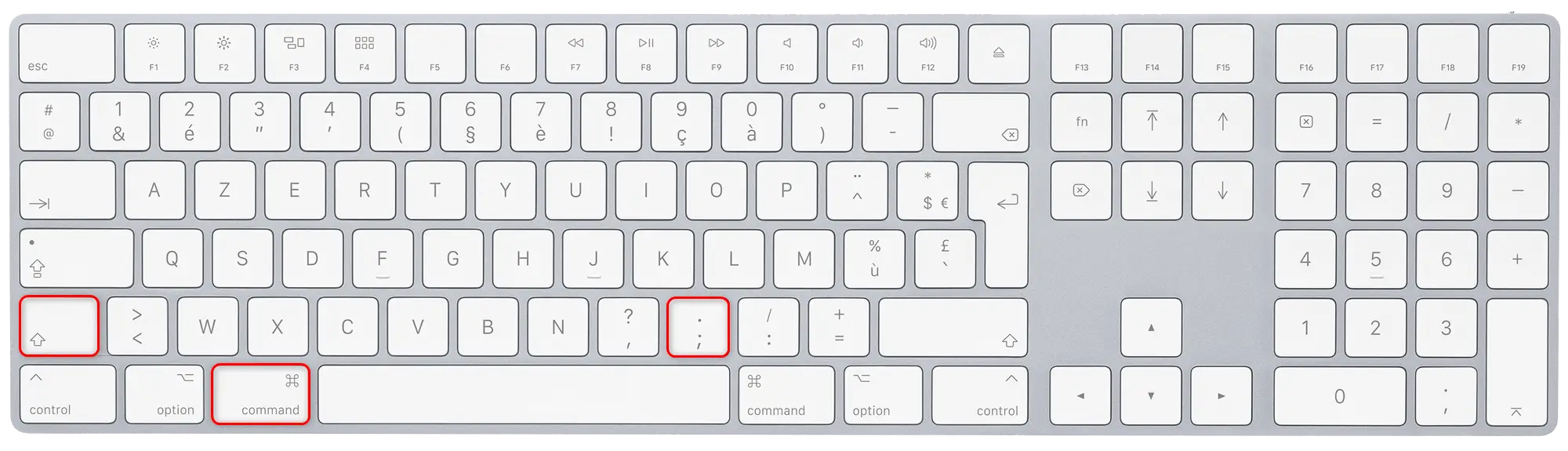 Raccourci clavier pour afficher les fichiers et dossiers cachés sur Mac