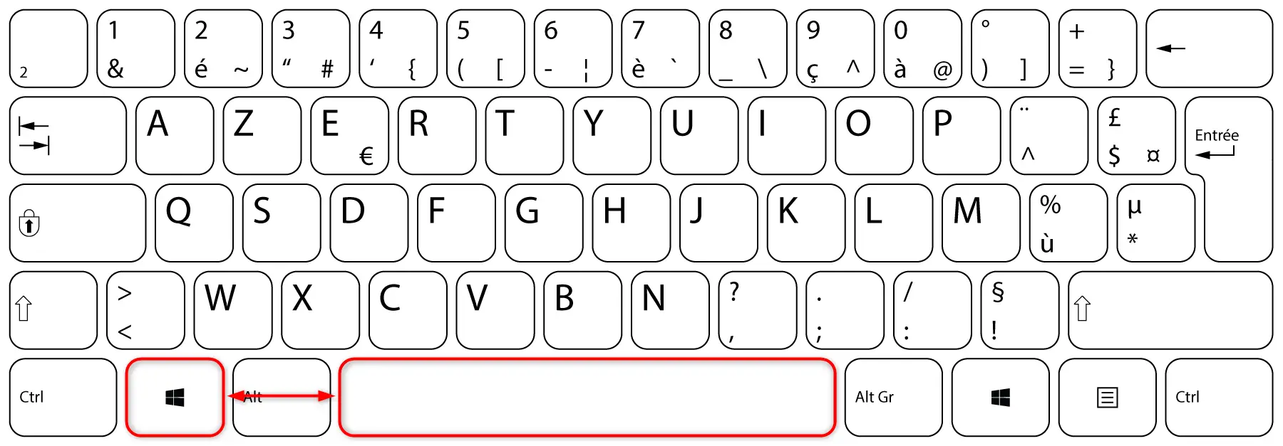 Raccourci clavier Windows + Espace pour changer la langue du clavier