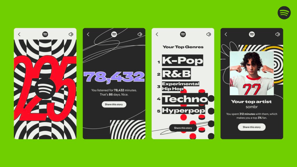 Spotify terminé 2025