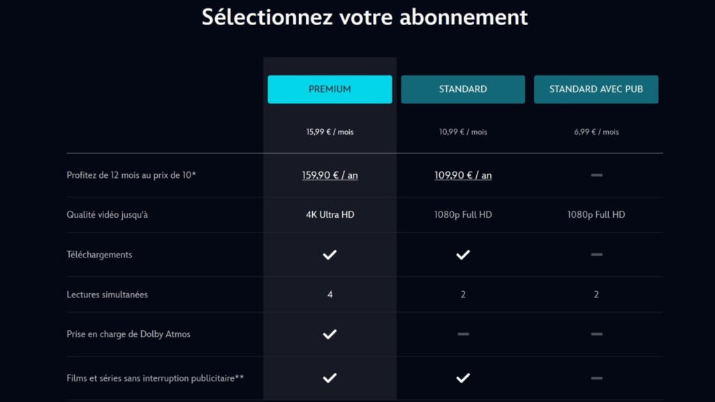 Suppression de Disney Plus HDR