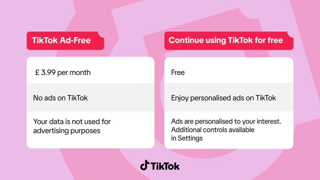 Abonnement payant TikTok Supprimer les publicités