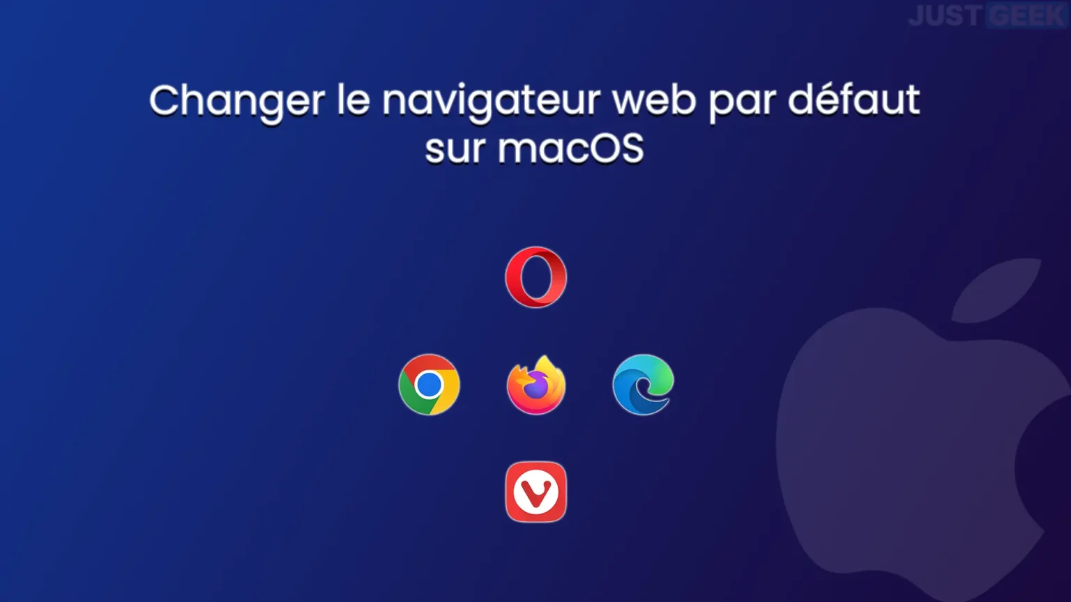 changer navigateur par defaut macos.webp.webp