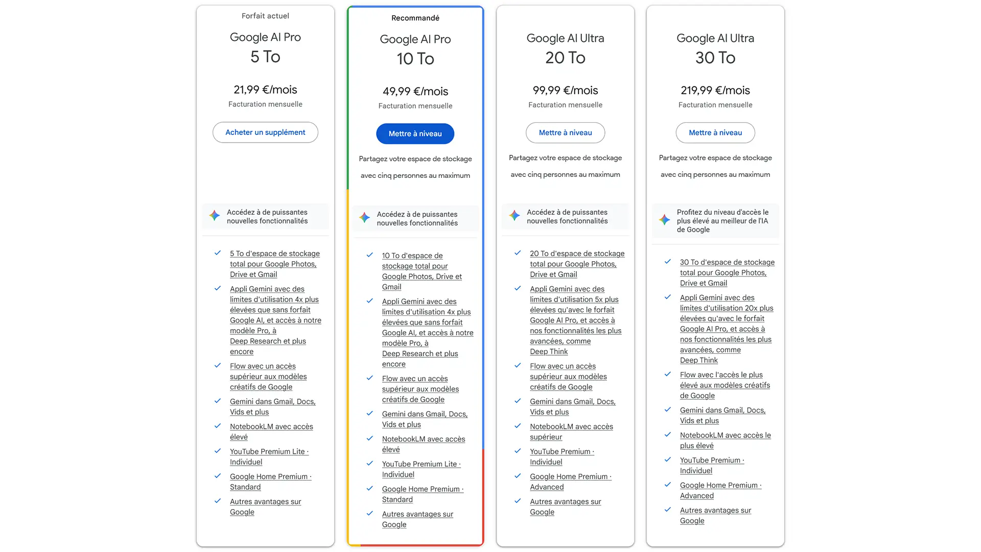 Tarifs des abonnements Google AI Pro et Ultra en France – de 21,99€ à 219,99€/mois