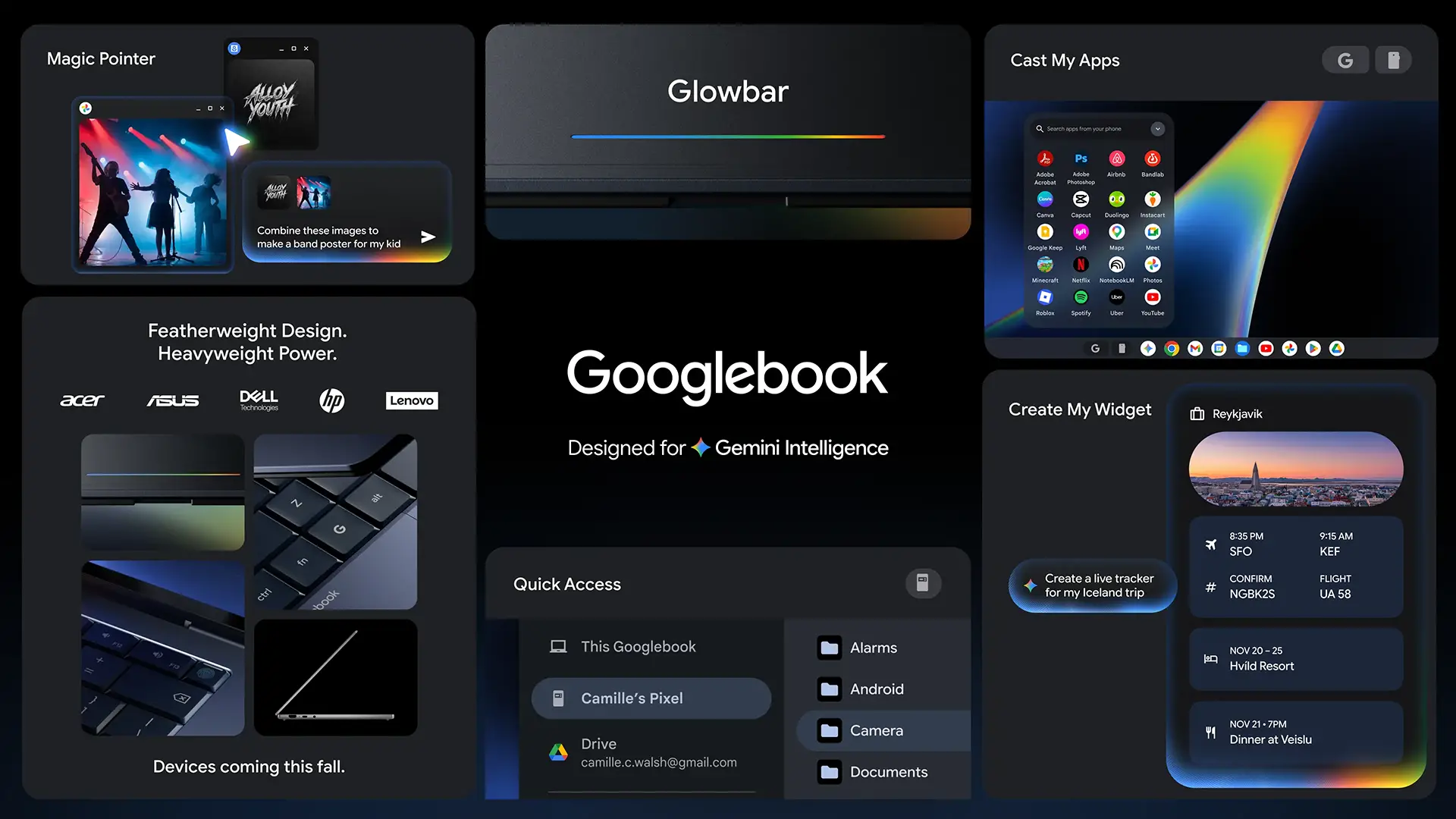 Présentation des fonctionnalités de Googlebook : Magic Pointer, Glowbar, Cast My Apps, Quick Access et Create My Widget