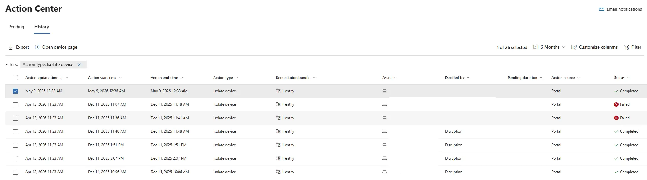 Microsoft Defender Action Center affichant les actions d’isolation automatique des appareils compromis