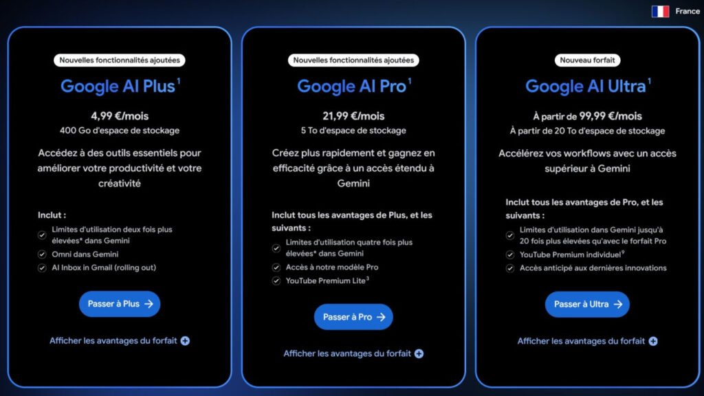 Abonnements Google AI juin 2026