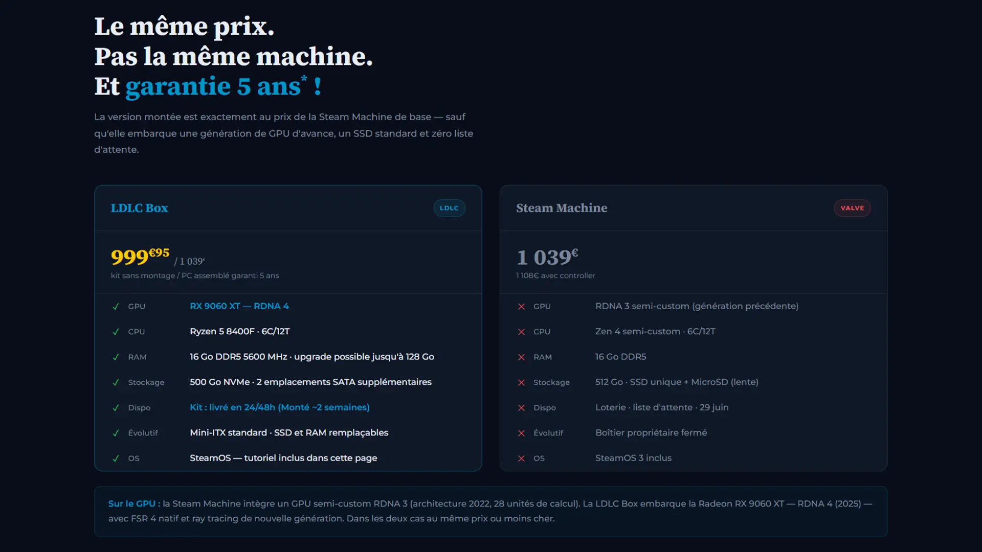 Comparatif des caractéristiques techniques entre la Machine à Vapeur à Valve et la Box LDLC au même prix