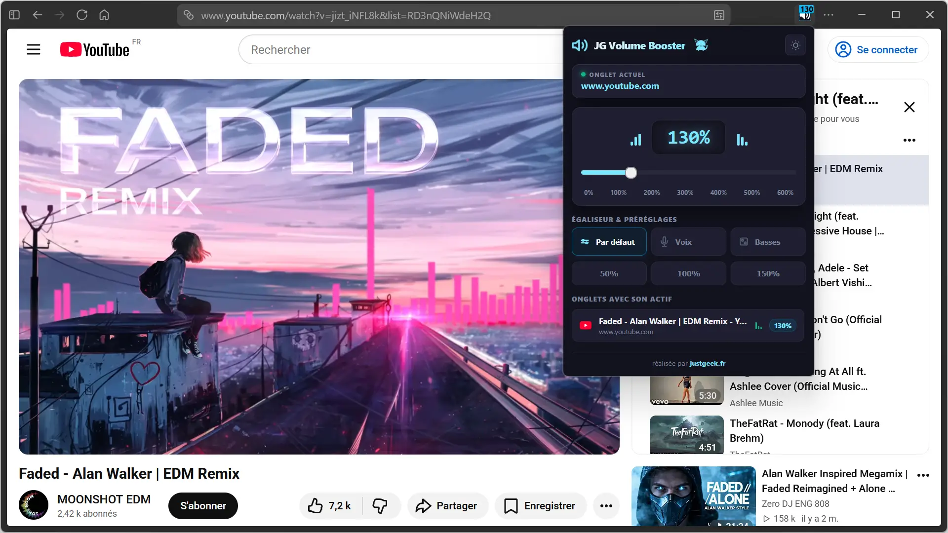 JG Volume Booster augmente le volume d'une vidéo YouTube à 130% directement depuis l'onglet du navigateur
