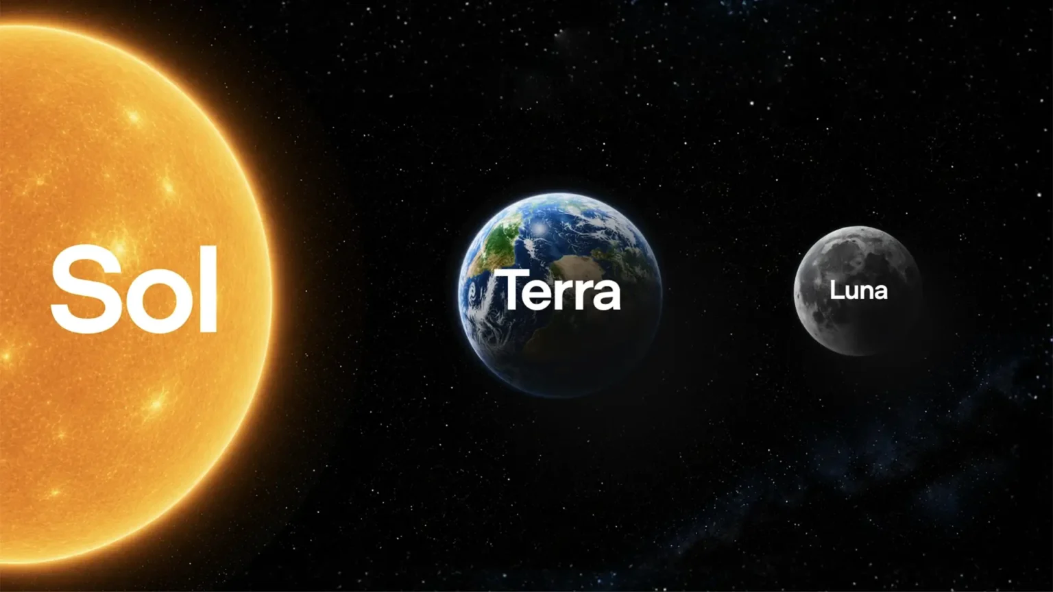 gpt 5 6 sol terra luna openai.webp.webp