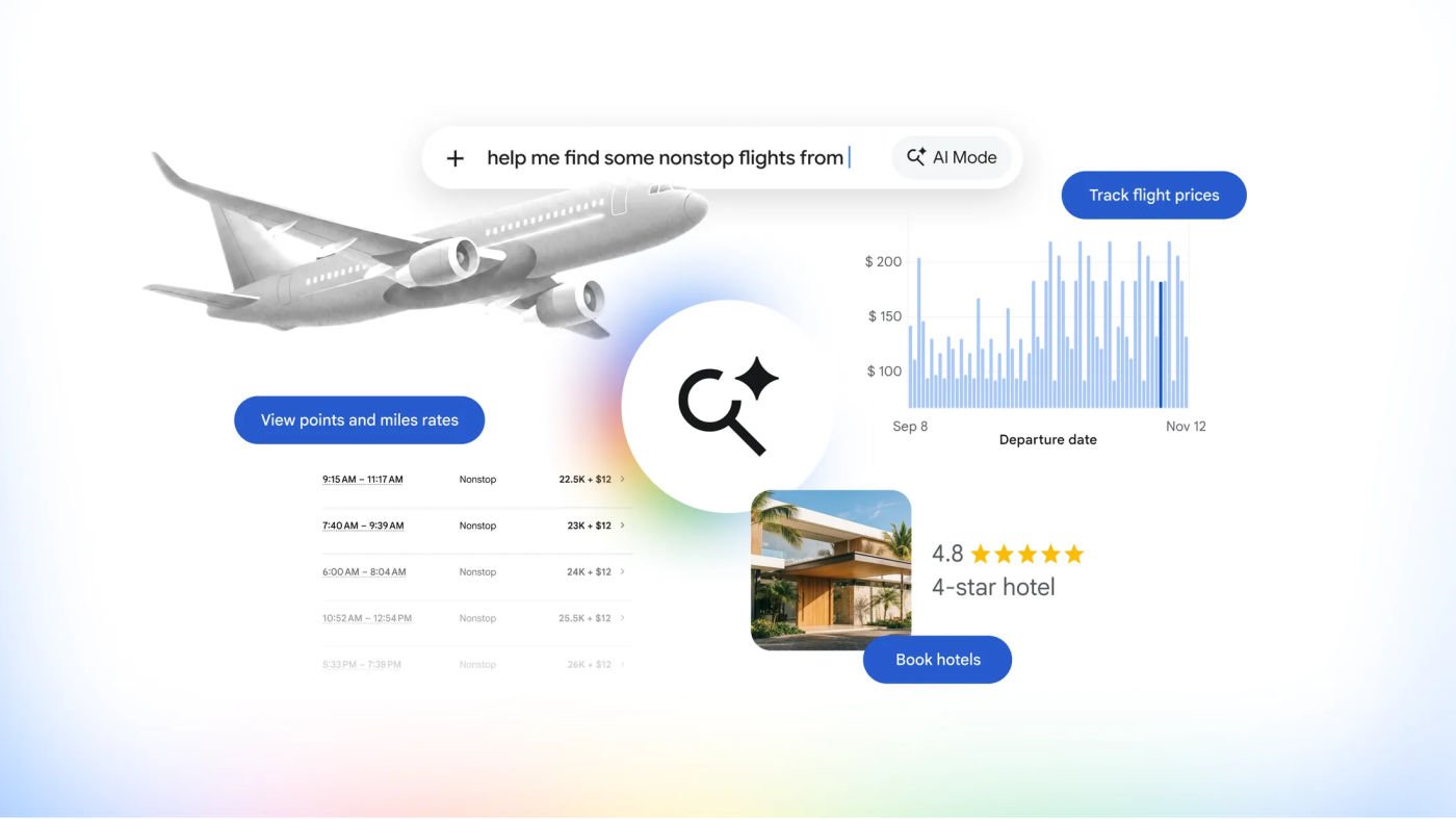 Le mode Google AI ajoute le suivi des prix des.jpg