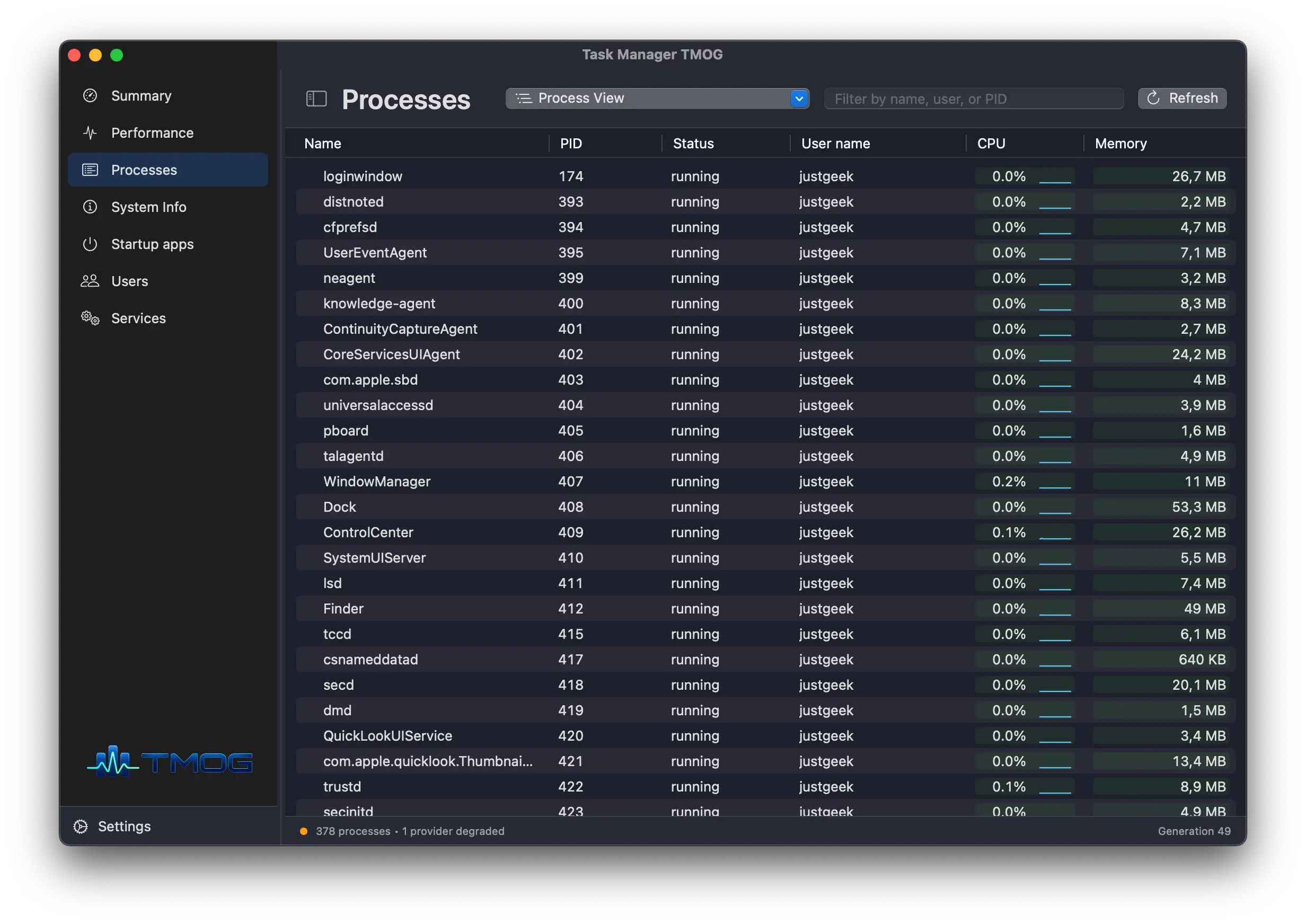 Liste des processus en cours d'exécution dans TMOG sur macOS avec leur consommation CPU et mémoire