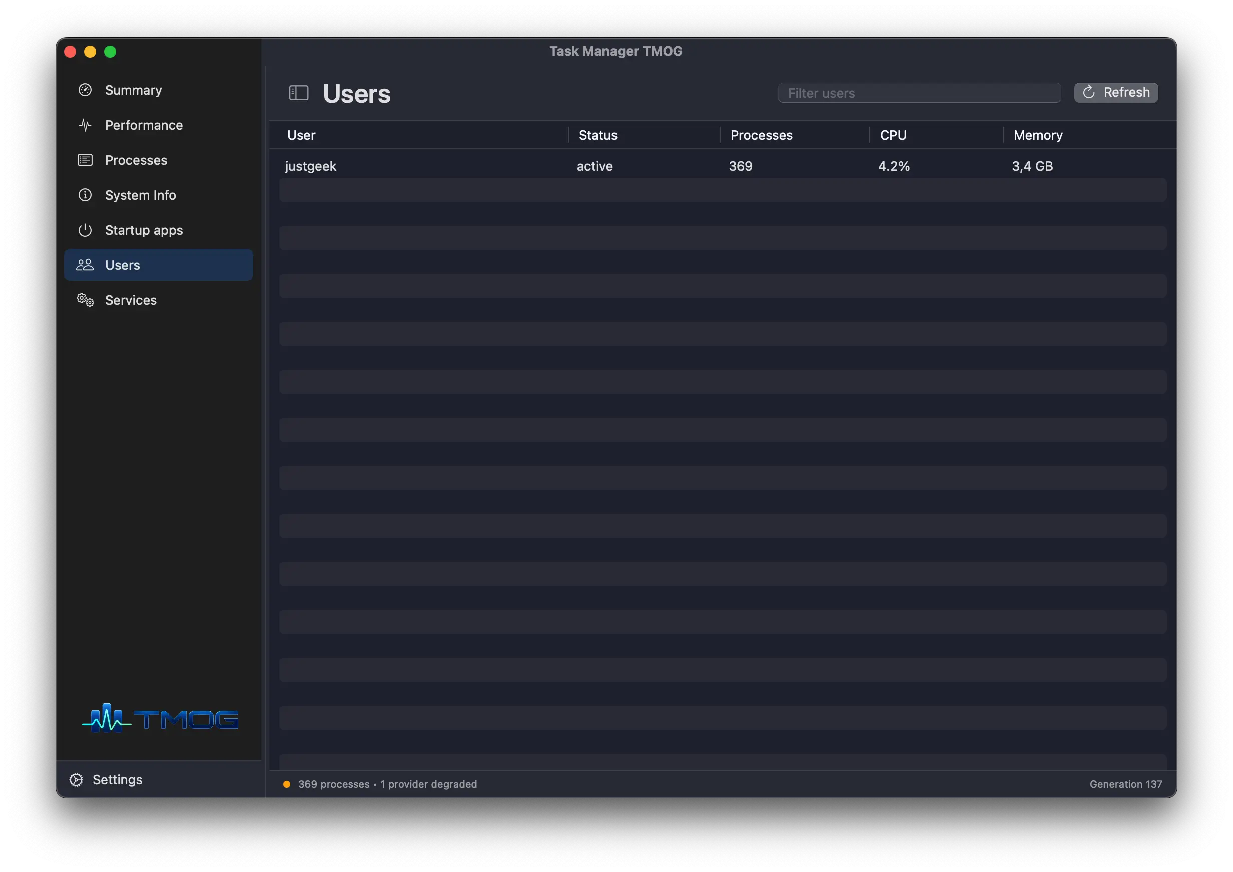 Onglet Utilisateurs TMOG sur macOS affichant les utilisateurs connectés et leur consommation de ressources