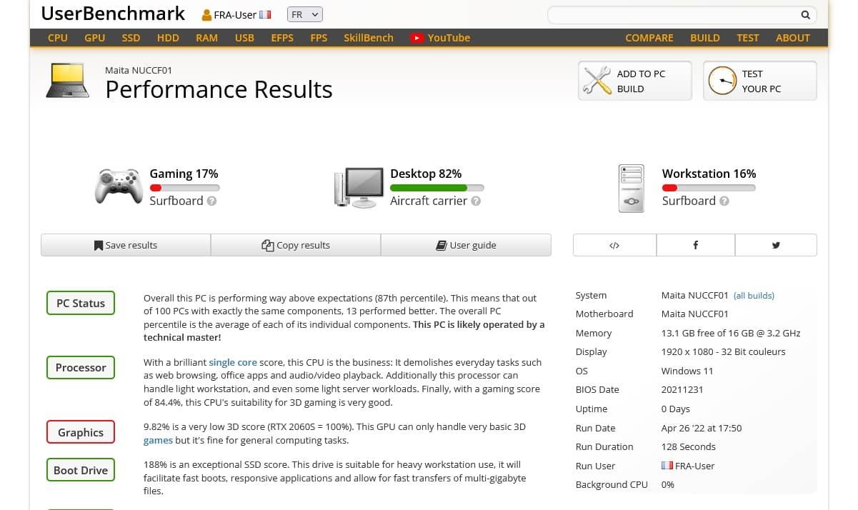 GEEKOM mini it8 mini pc userbenchmark
