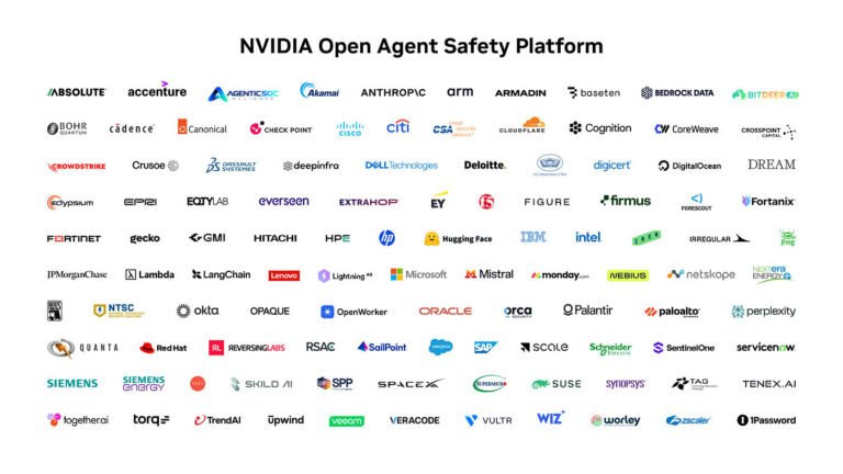 Nvidia launches a platform to maintain control over AI agents.jpg