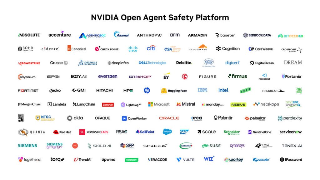 Open agent security platform