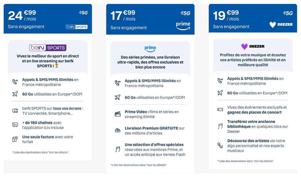 Bouygues Telecom BandYou Packs Packages October 2026