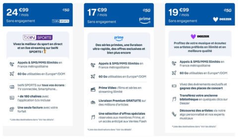 Bouygues Telecom launches BYou packs that include Amazon Prime and.jpg
