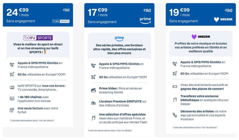 Bouygues Telecom launches BYou packs that include Amazon Prime and.jpg