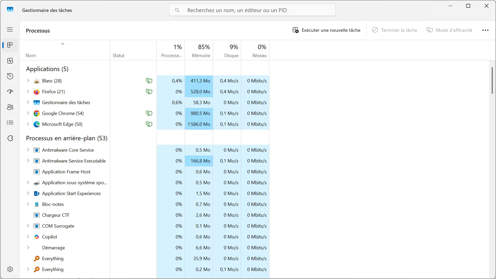 Blanc memory consumption compared to Firefox, Chrome and Edge on Windows 11