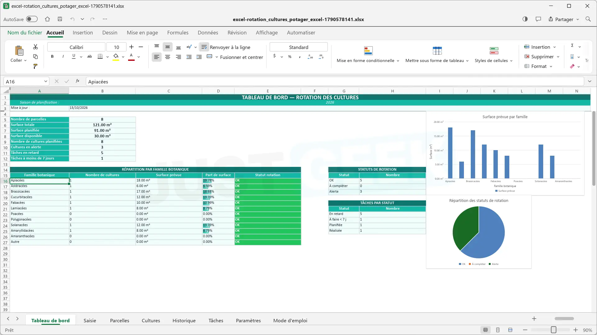 GridCraft interface showing an Excel panel dedicated to a garden's crop rotation, with tables and graphs.