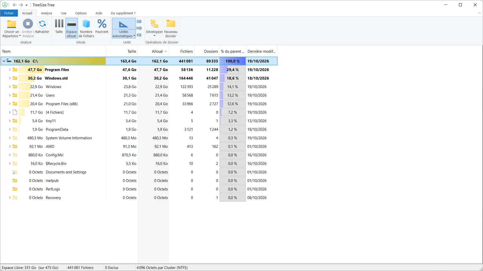 TreeSize Free interface showing the largest folders on drive C with their size and occupancy percentage