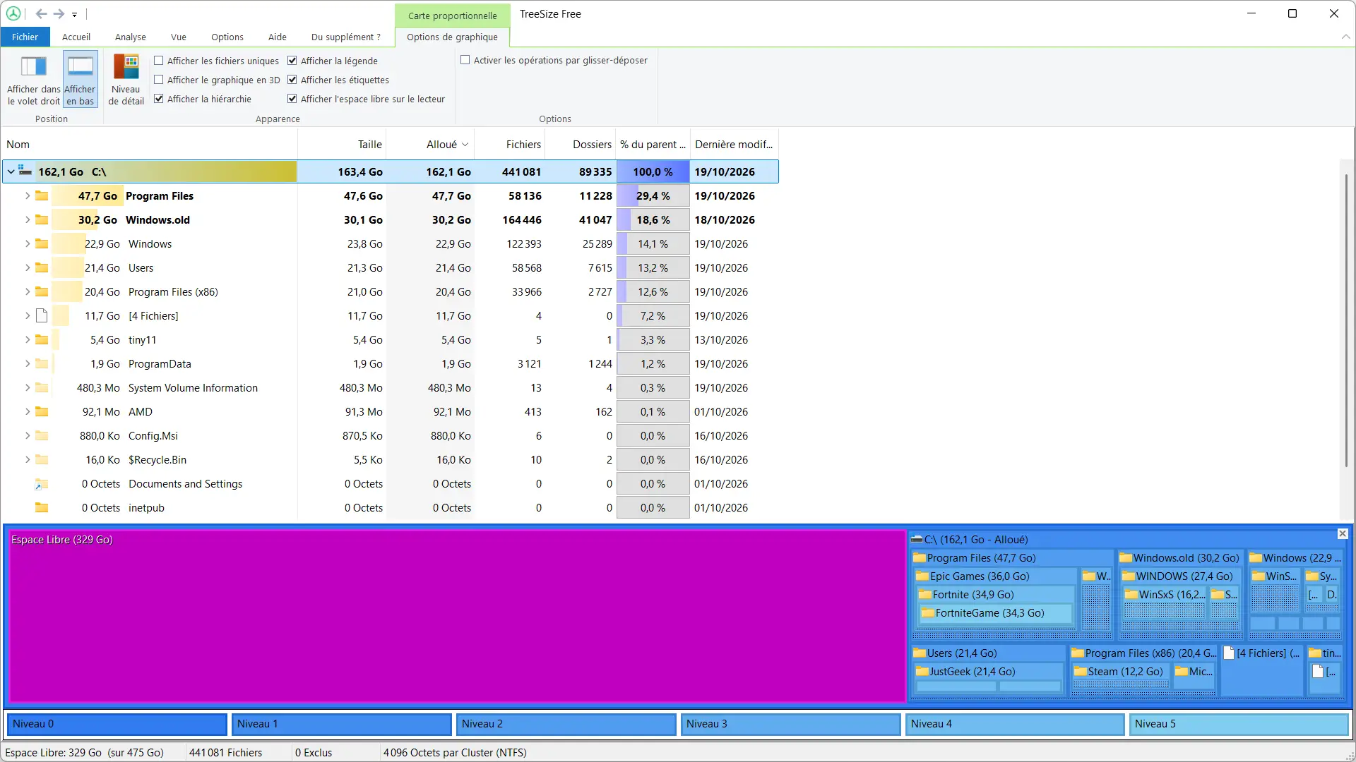 TreeSize Free displays disk space distribution as colored rectangles