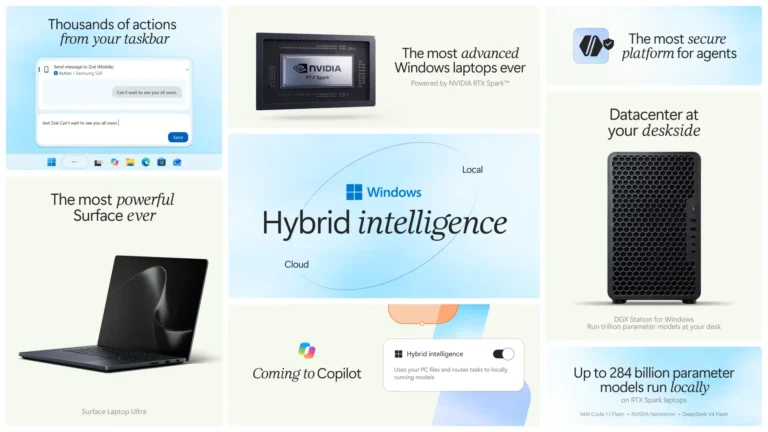 windows 11 nouveautes ia copilot 2026.webp